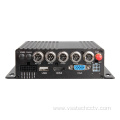 8 Channel Vehicle SD card Mobile DVR